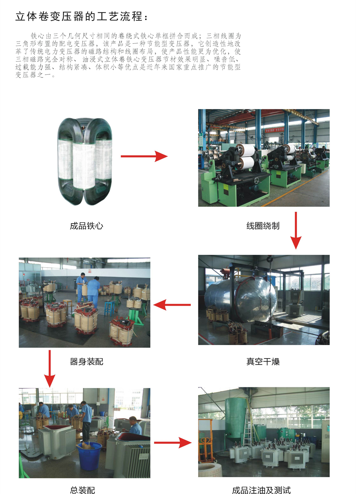 变压器企业技术服务