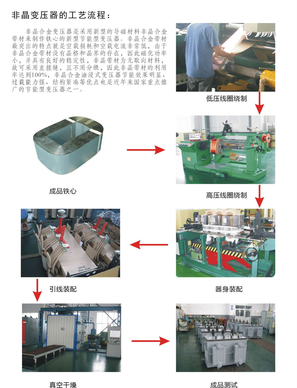 变压器企业技术服务