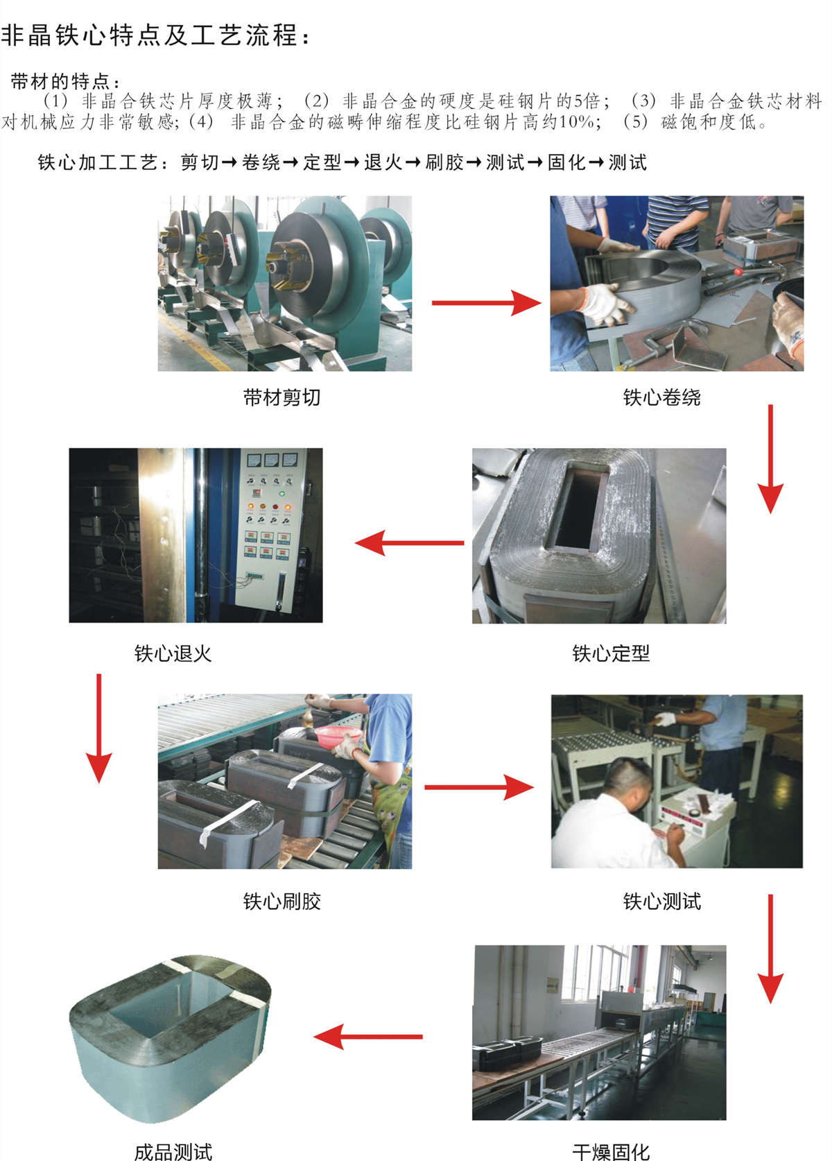 变压器企业技术服务